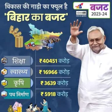 मूलभूत सेवाओं पर निरंतर खर्च बढ़ा रही नीतीश सरकार।
लोगों को बेहतर सेवाएं और सुविधाएं होंगी उपलब्ध।
#BiharBudget #Budget2023-24