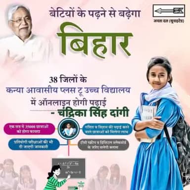 बेटियों के पढ़ने से बढ़ेगा बिहार…38 जिलों के कन्या आवासीय प्लस टू उच्च विद्यालय में टीवी स्क्रीन व डिजिटल ब्लैकबोर्ड के जरिए ऑनलाइन होगी पढ़ाई...नीतीश सरकार फ्री में करवाएगी मेडिकल-इंजीनियरिंग की तैयारी।
#OnlineEducation #Education