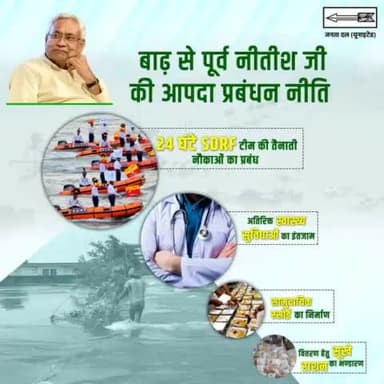 राज्य में हर साल आने वाली #बाढ़ से निपटने को लेकर #नीतीश_सरकार ने हर स्तर पर तैयारियां शुरू कर दी है। बाढ़ पीड़ितों के लिए आश्रय स्थलों का चयन, खाद्यान्न की व्यवस्था व पीड़ित परिवारों को आर्थिक सहायक भी मुहैया कराने की तैयारियां की जा रही हैं।