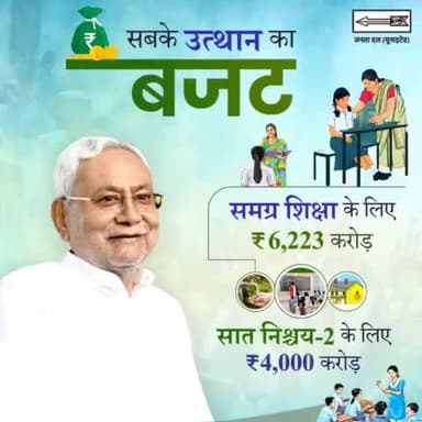 सबके उत्थान का बजट
#JDU #NitishKumar
#BadhtaBihar #budget