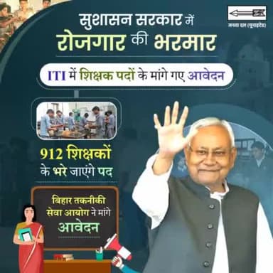 सुशासन की सरकार में रोजगार की भरमार
आईटीआई में 912 शिक्षकों की होगी बहाली।
#JDU #NitishKumar
#BadhtaBihar #TeachersRecruitment