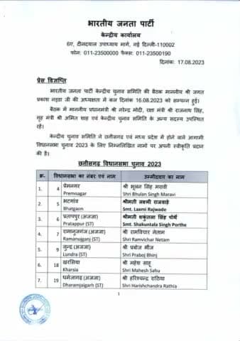भाजपा के राष्ट्रीय अध्यक्ष माननीय श्री J.P.Nadda जी की अध्यक्षता में भारतीय जनता पार्टी केन्द्रीय चुनाव समिति द्वारा #छत्तीसगढ़ में होने वाले आगामी विधानसभा चुनाव 2023 हेतु नामित उम्मीदवारों को हार्दिक बधाई एवं शुभकामनाएं।
आप सभी #विजयी हो