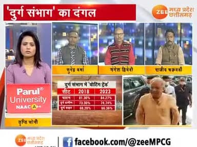 किसका "दुर्ग" मजबूत?
Zee न्यूज़- 2
#भरोसा #वायदे #भूपेश #भूपेशपरभरोसा #chhattisgarhelection2023 #झूठ #जुमलेबाज #गलतबया