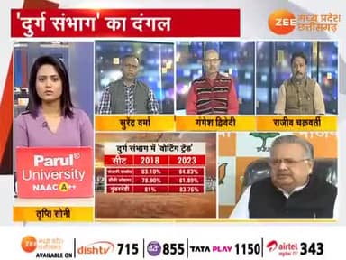 किसका "दुर्ग" मजबूत?
Zee न्यूज़- 3
#भरोसा #वायदे #भूपेश #भूपेशपरभरोसा #chhattisgarhelection2023 #झूठ #जुमलेबाज #गलतबया