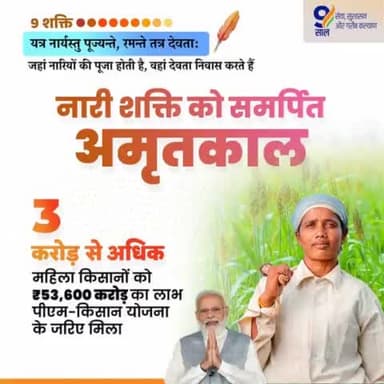 3 करोड़ से अधिक महिला किसानों को ₹53,600 करोड़ का लाभ पीएम-किसान योजना के जरिए मिला,
#TabhiTohSabModiKoChunteHai
#AbkiBar400Par