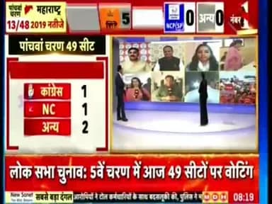 एकतरफा जनसमर्थन......
#AkhileshYadav
#drazizkhan #Election2024 #news18india