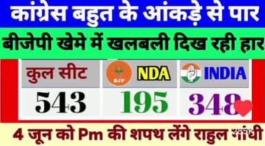 एक्जिट पोल को लेकर इंडिया गठबंधन श्री गंगानगर कांग्रेस पार्टी में खुशी की लहर
#जीतेगा इंडिया गठबंधन