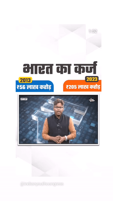 भारत पर कर्ज 😯
#2013अन्तर #2023
#indian #bhart#modi #bjp