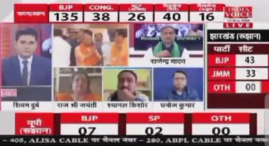 #चुनाव पर #चर्चा
@discussion on @elections
#महाराष्ट्र #झारखंड #उत्तराखंड #उत्तरप्रदेश
@maharashtra @jharkhand @uttarakhand @uttarpradesh
@Bhartiya_Kisan_Sangatghan