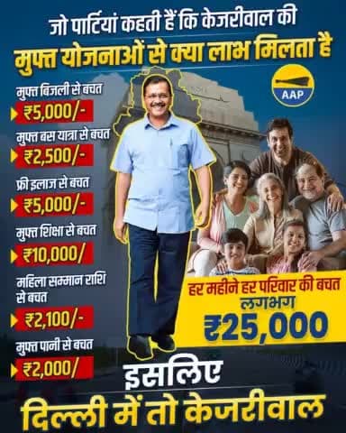 केजरीवाल जी की जनहितकारी मुफ्त सुविधाओं से दिल्ली के हर परिवार को होती है ₹25,000 की बचत💯।इसलिए 5 फ़रवरी को #झाड़ू का