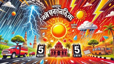 Jharkhand Weather Forecast ! अगले 5 दिनों का मौसम पूर्वानुमान | Ranchi Weather Update | #Mausam #JharkhandWeather #Maus