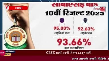 CBSE Result 2025 Declared: CBSE ने जारी किए 10वीं और 12वीं के रिजल्ट, शिक्षा मंत्री ने दी बधाई
#CBSE #Result #2025