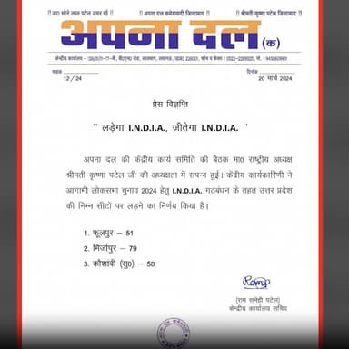 अपना दल (कमेरावादी) ने सीट बंटवारे के बिना ही यूपी की 3 लोकसभा सीटों पर चुनाव लड़ने की घोषणा की #अपना_दल