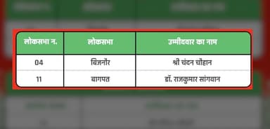 RLD ने यूपी की दो लोकसभा सीटों पर घोषित किए प्रत्याशी, बिजनौर व बागपत सीट पर उतारे उम्मीदवार #आरएलडी