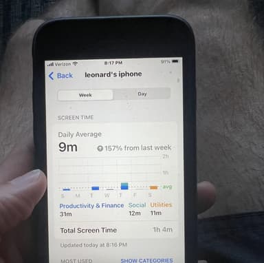 शख्स ने शेयर किया अपने दादा के फोन का स्क्रीन टाइम, एलन मस्क ने लाइक किया ट्वीट #ट्विटर #एलन_मस्क