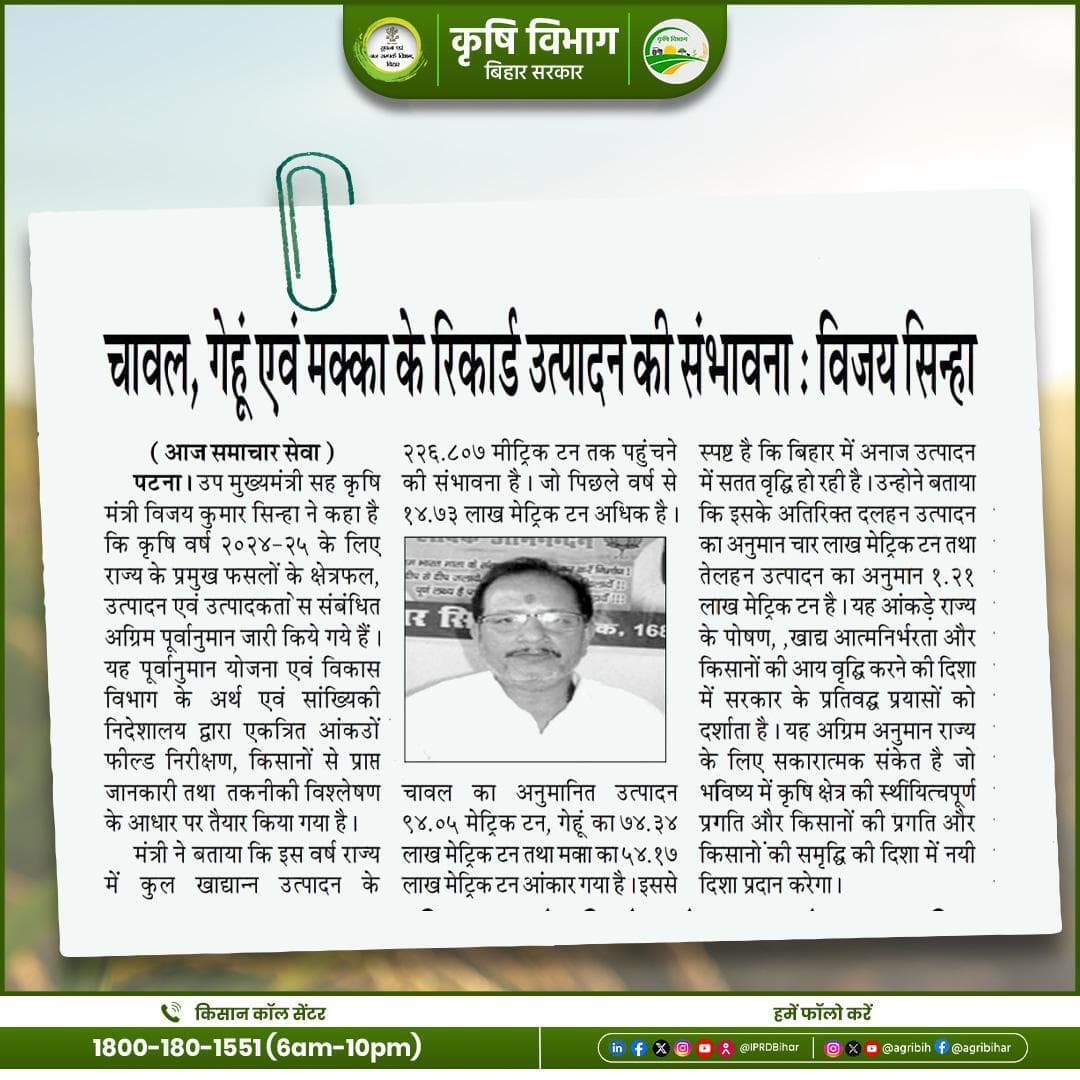 वर्ष 2024- 25 में #चावल, #गेहूं और #मक्का के रिकॉर्ड उत्पादन की संभावना।