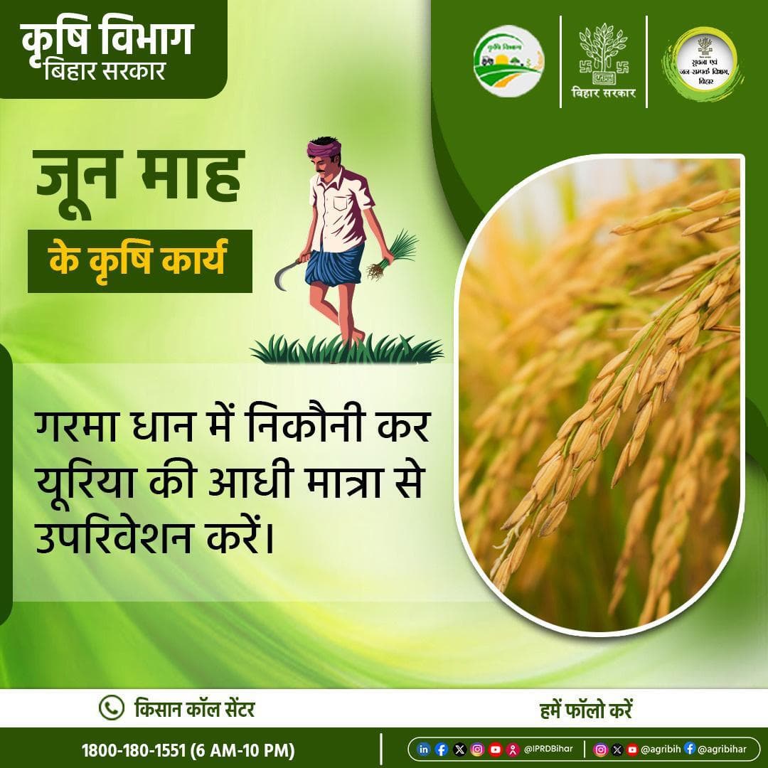 जून माह के कृषि कार्य ...................