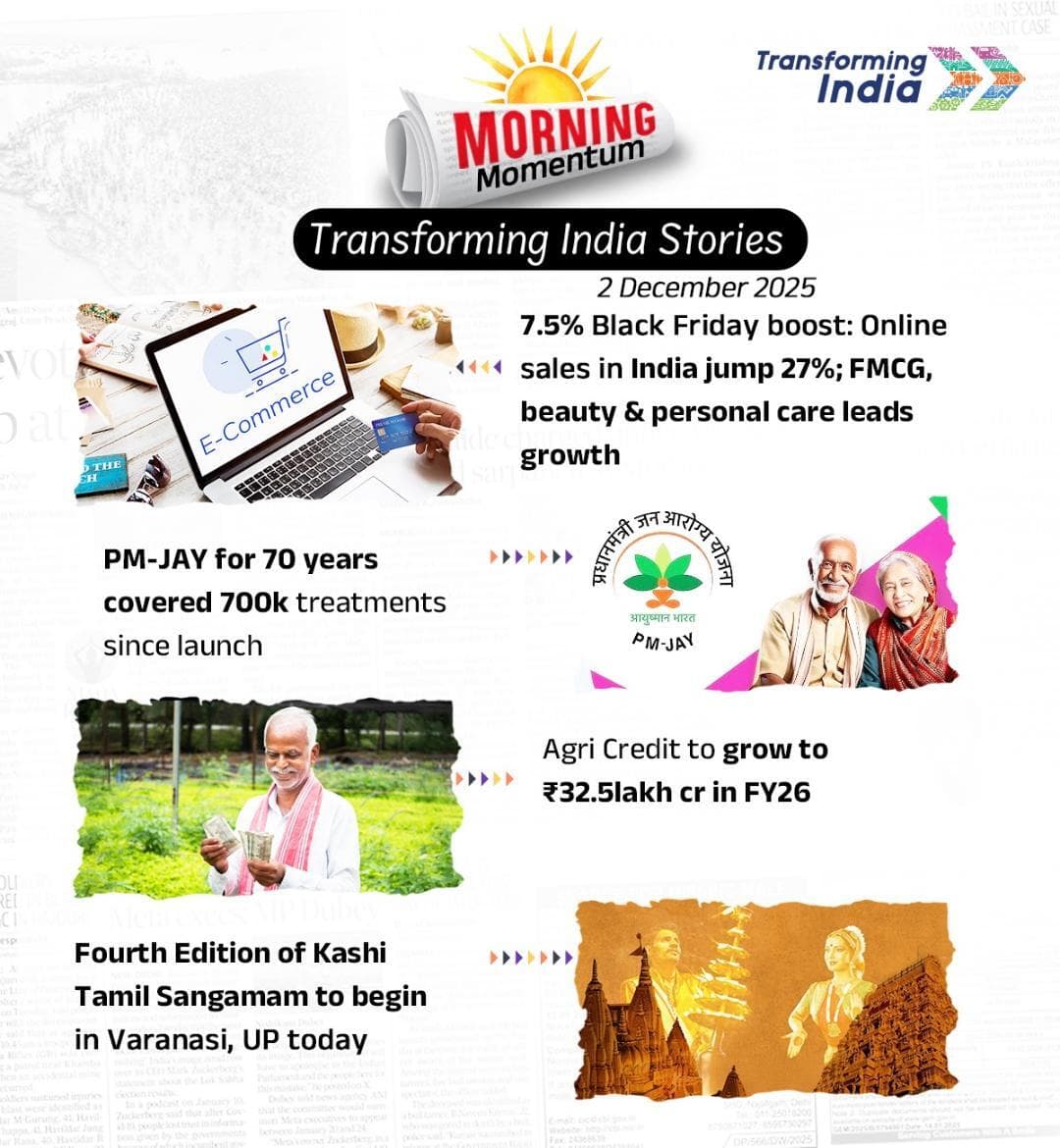 Here’s today’s Morning Momentum for you. Let’s check this out.