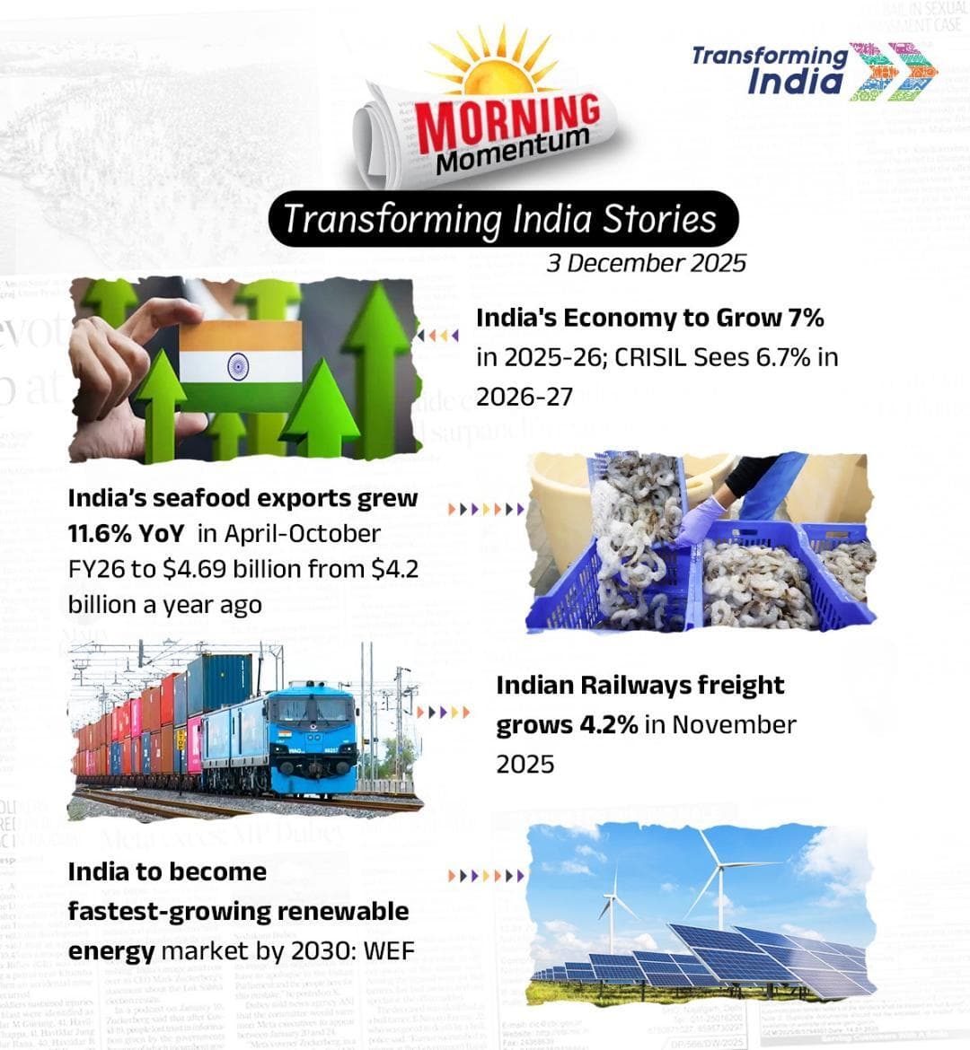 Here’s today’s Morning Momentum for you. Let’s check this out.