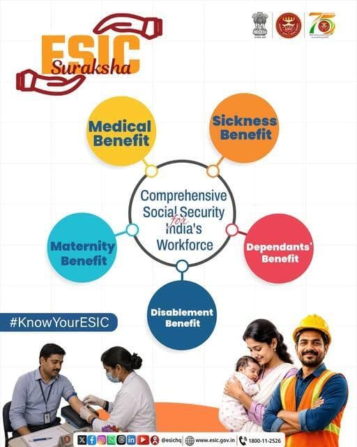 സുരക്ഷിതമായ തൊഴിൽ ശക്തി ശക്തമായ ഒരു രാഷ്ട്രത്തെ കെട്ടിപ്പടുക്കുന്നു.
#KnowYourESIC #SocialSecurity #LabourWelfare #ESIC