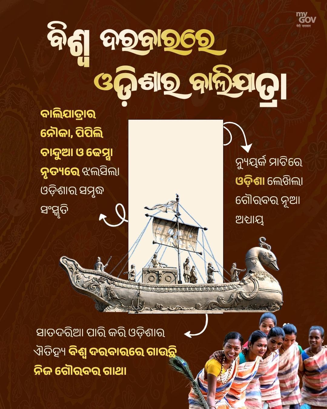 ନ୍ୟୁୟର୍କର ଇଣ୍ଡିଆ ଡେ ପ୍ୟାରେଡ୍ରେ ବାଲିଯାତ୍ରା ଥିମ୍ର ଟାବ୍ଲୋ ମାଧ୍ୟମରେ ଓଡ଼ିଶାର ପ୍ରାଚୀନ ସାମୁଦ୍ରିକ ପରମ୍ପରା ଜୀବନ୍ତ ହୋଇଉଠିଥିଲା...
