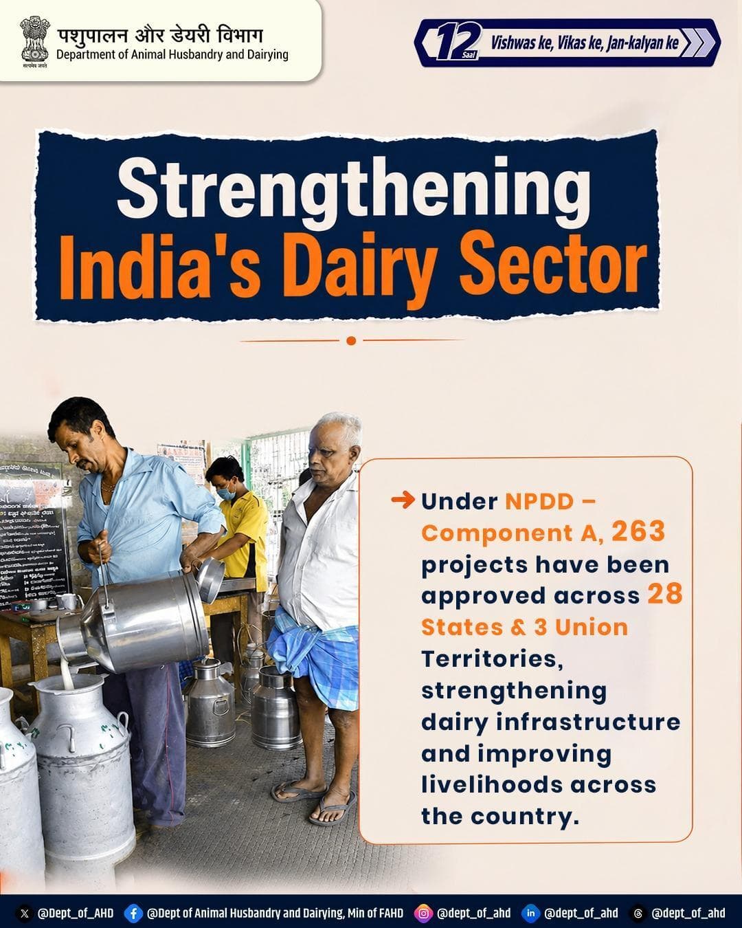 263 NPDD projects approved across 28 States & 3 UTs to boost India’s dairy infrastructure!