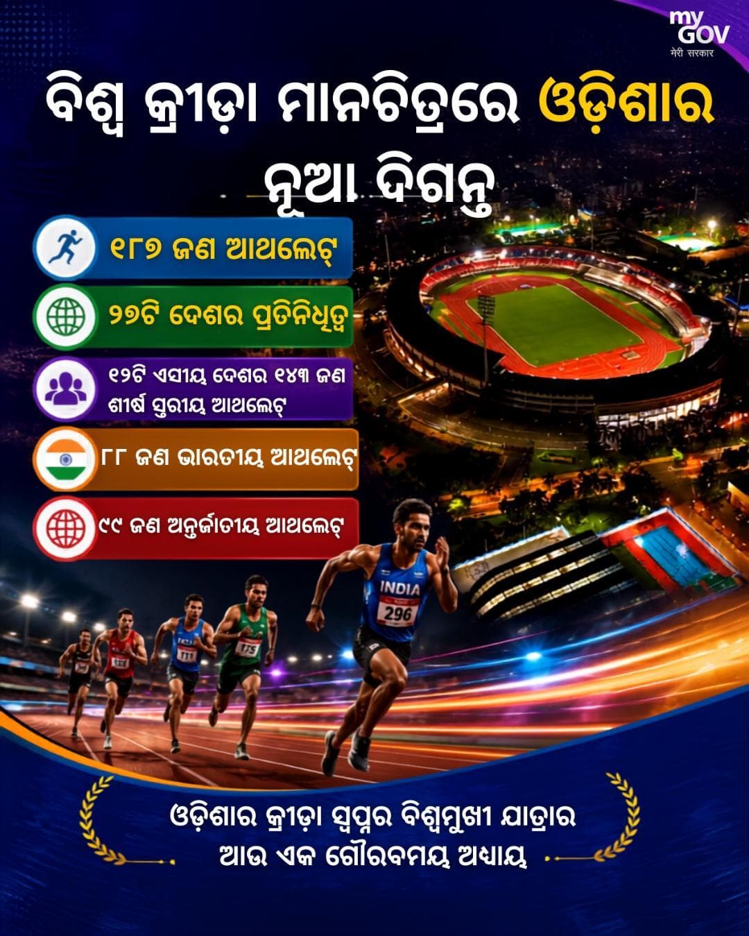 ଅଗଷ୍ଟ ୨୨ରେ ଭୁବନେଶ୍ୱରର #KalingaStadium ରେ ଆୟୋଜିତ ହେବ ୱାର୍ଲ୍ଡ ଆଥଲେଟିକ୍ସ କଣ୍ଟିନେଣ୍ଟାଲ୍ ଟୁର୍ ସିଲଭର୍ ମିଟ୍
