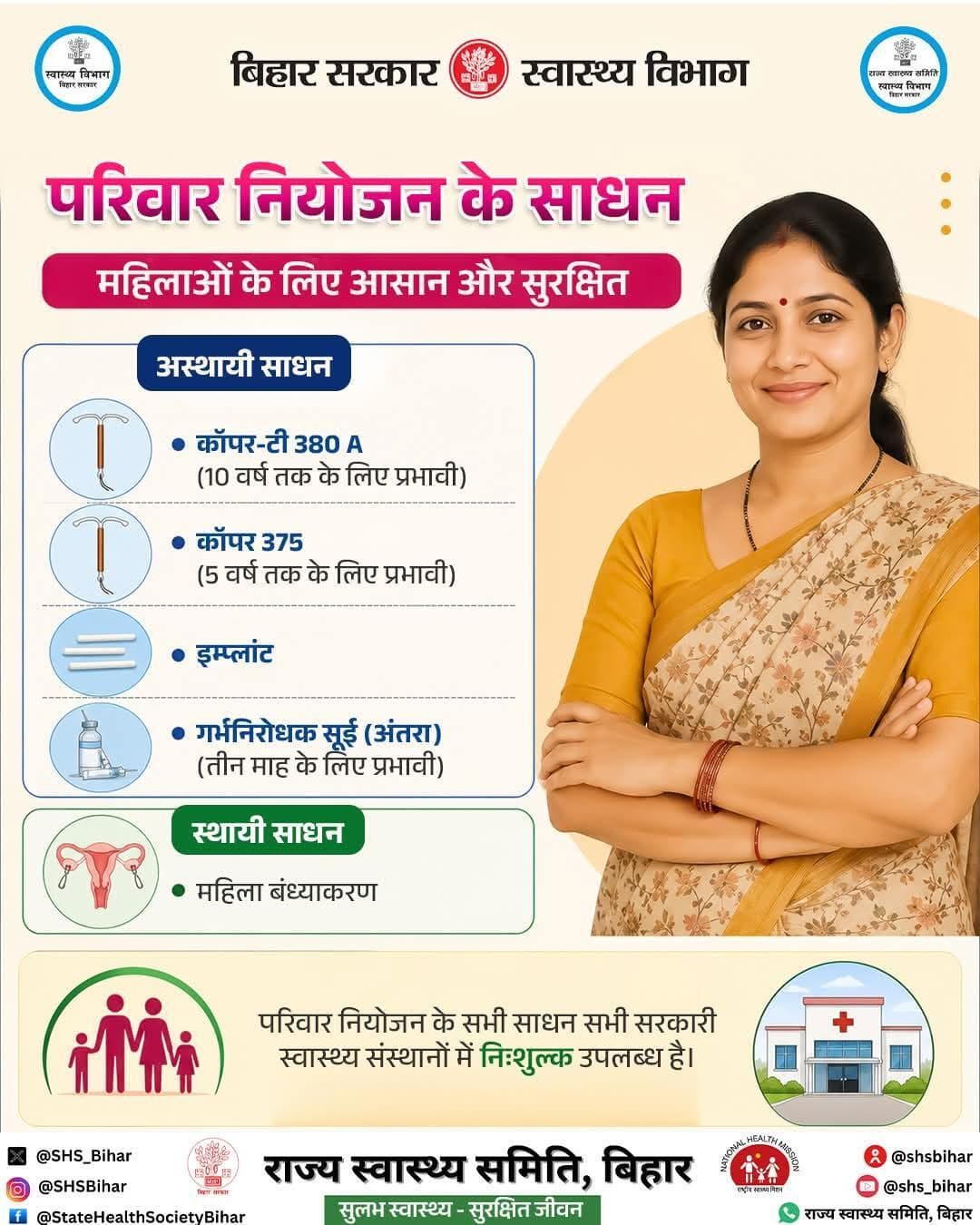 महिलाओं के लिए परिवार नियोजन के सुरक्षित अस्थायी और स्थायी साधन।
#FamilyPlanning