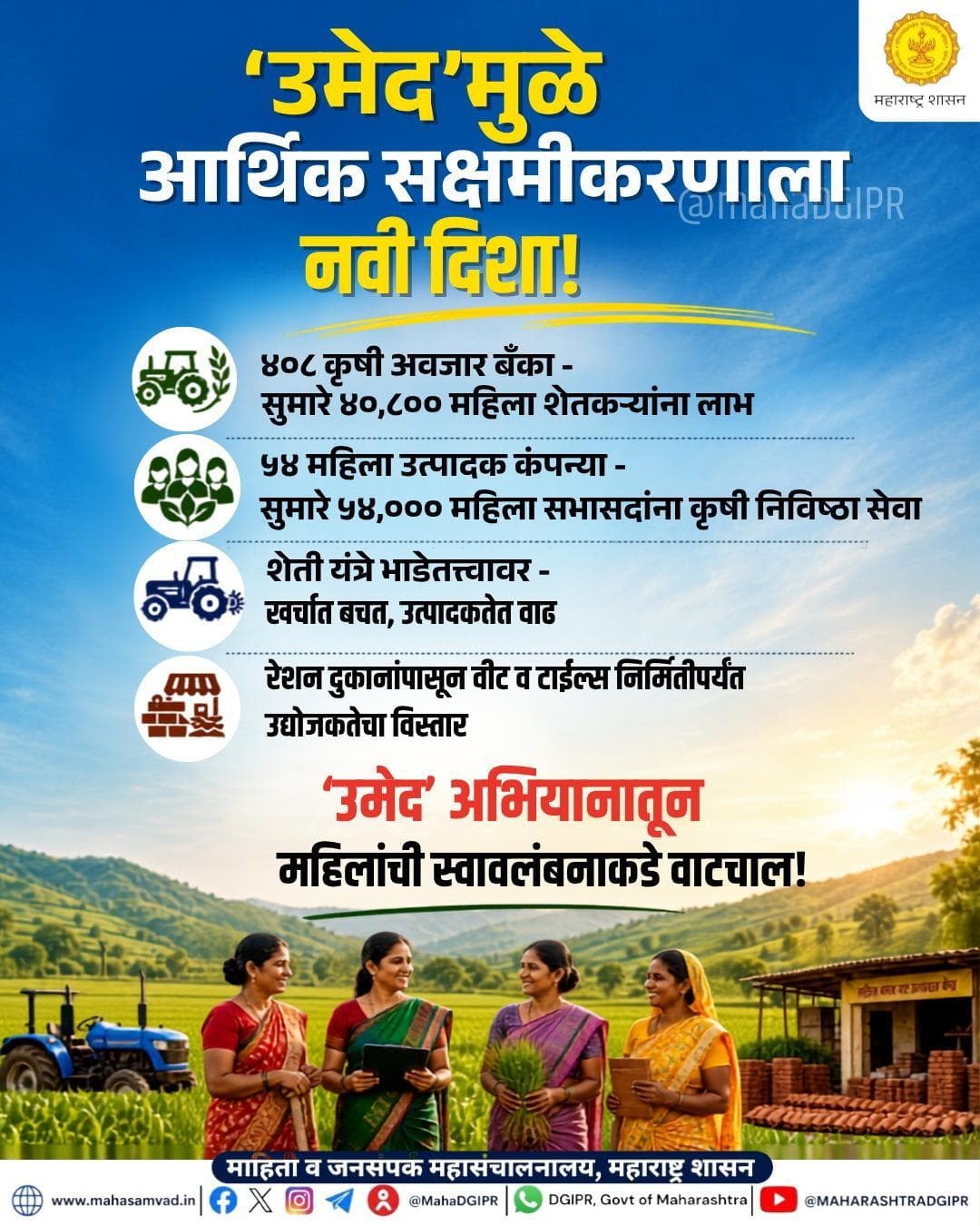 ‘उमेद’मुळे आर्थिक सक्षमीकरणाला नवी दिशा!
#उमेद #महिलाशेतकरी #कृषी #Umed #WomenEmpowerment #MahaDGIPR