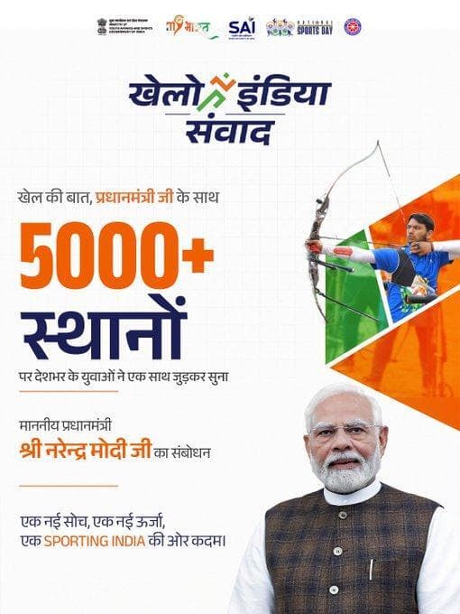 आज 5,000+ स्थानों पर युवाओं का उत्साह एक साझा धड़कन बना।