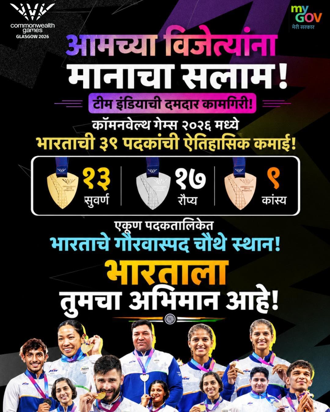 प्रत्येक पिढीला प्रेरणा देणारे भारताचे विजेते! 🇮🇳