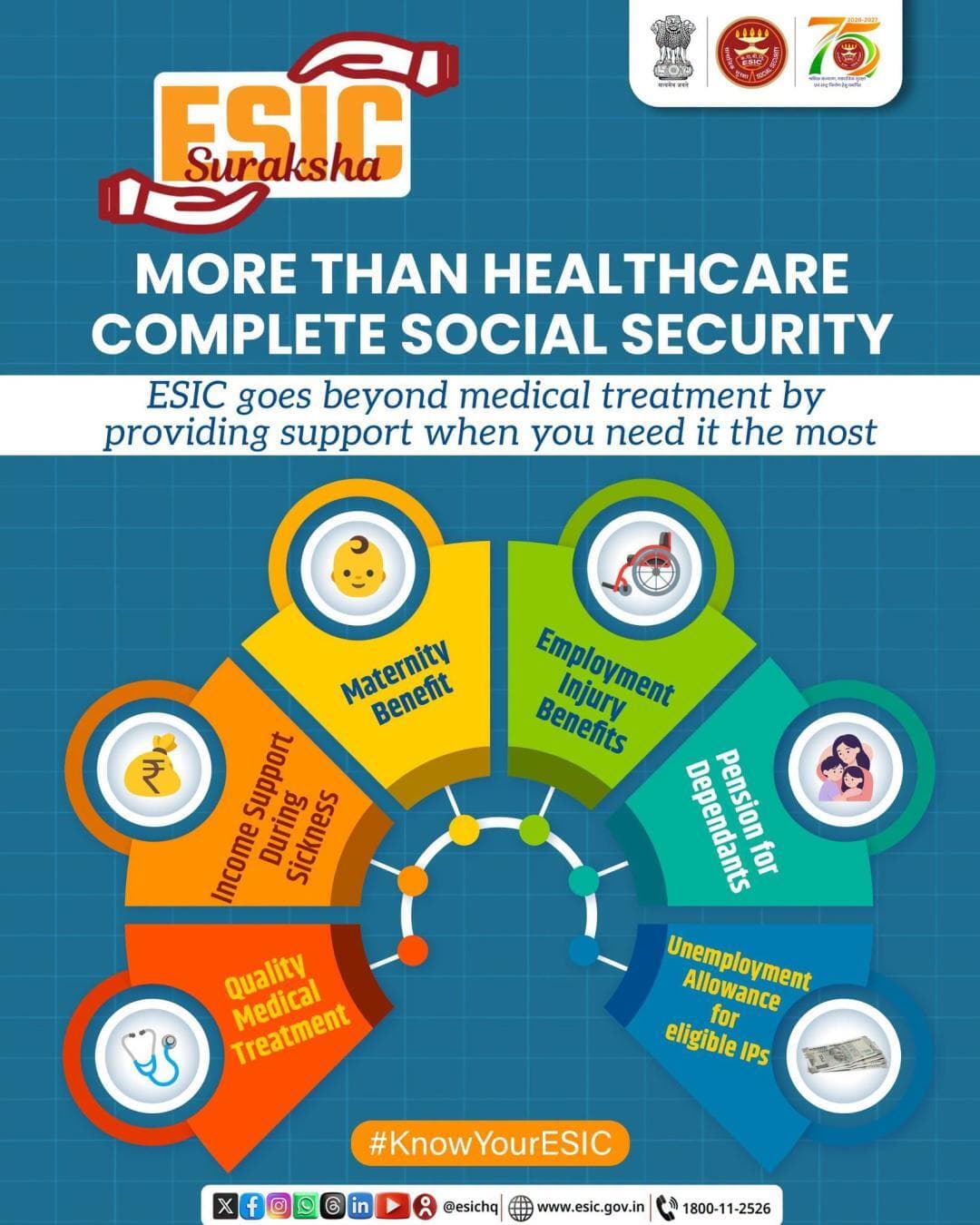 Life is full of uncertainties, but your social security shouldn't be!