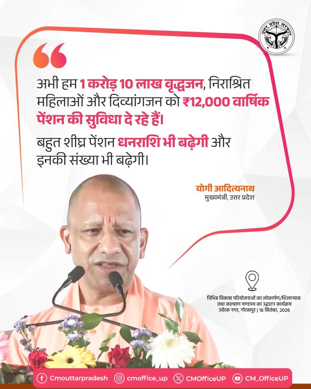 अभी हम 1 करोड़ 10 लाख वृद्धजन, निराश्रित महिलाओं और दिव्यांगजन को ₹12,000 वार्षिक पेंशन की सुविधा दे रहे हैं।