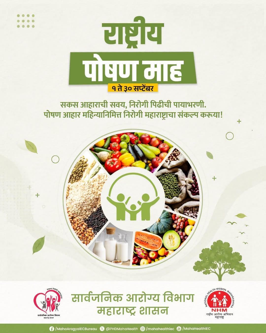 राष्ट्रीय पोषण महा १ सप्टेंबर ते ३०सप्टेंबर २०२६, स्वतःसोबत आपल्या कुटुंबाच्या आरोग्यालाही पोषणाची साथ देऊया..