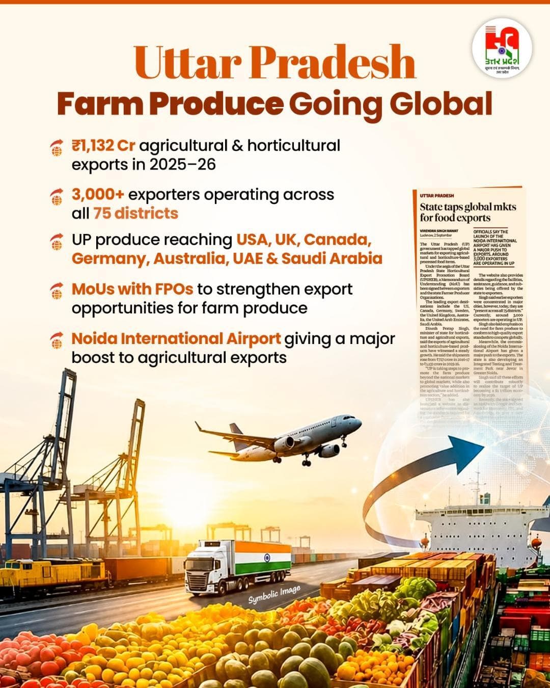 From Uttar Pradesh farms to global markets