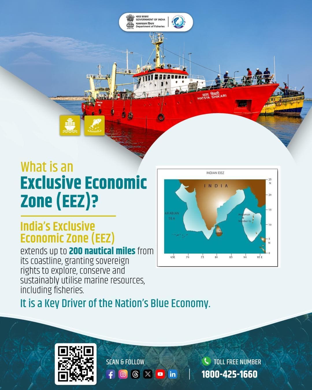 India’s Exclusive Economic Zone (EEZ) extends up to 200 nautical miles from the coastline