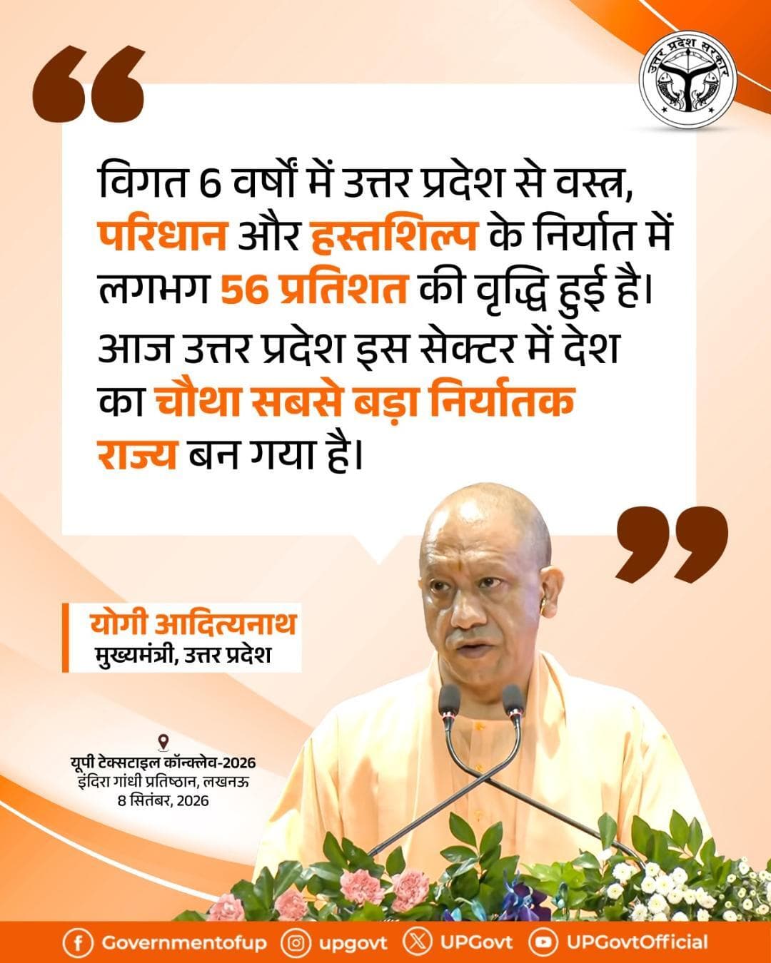 विगत 6 वर्षों में उत्तर प्रदेश से वस्त्र, परिधान और हस्तशिल्प के निर्यात में लगभग 56 प्रतिशत की वृद्धि हुई है।