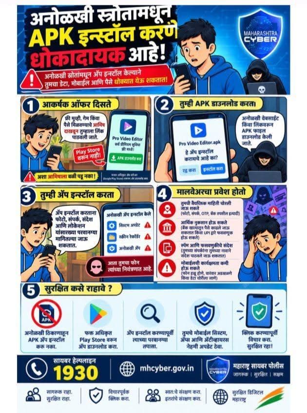 ЁЯЪи рд╕рд╛рд╡рдзрд╛рди! рдЕрдиреЛрд│рдЦреА APK рдЗрдиреНрд╕реНрдЯреЙрд▓ рдХрд░реВ рдирдХрд╛! ЁЯУ▒
рд╕рд╛рдпрдмрд░ рдлрд╕рд╡рдгреВрдХ рдЭрд╛рд▓реНрдпрд╛рд╕ ЁЯУЮ 1930 рд╡рд░ рд╕рдВрдкрд░реНрдХ рд╕рд╛рдзрд╛...