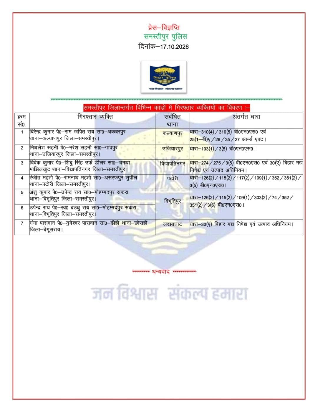विगत 24 घंटों में समस्तीपुर पुलिस द्वारा विभिन्न थाना क्षेत्र अन्तर्गत गिरफ्तार व्यक्तियों की विवरणी :-