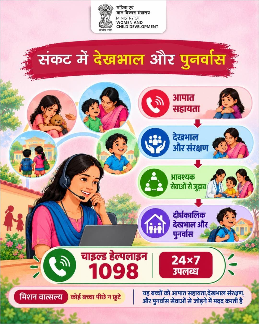 बच्चों की सुरक्षा हमारी प्राथमिकता
किसी भी मदद या आपात स्थिति में डायल करें 1098 — Child Helpline
