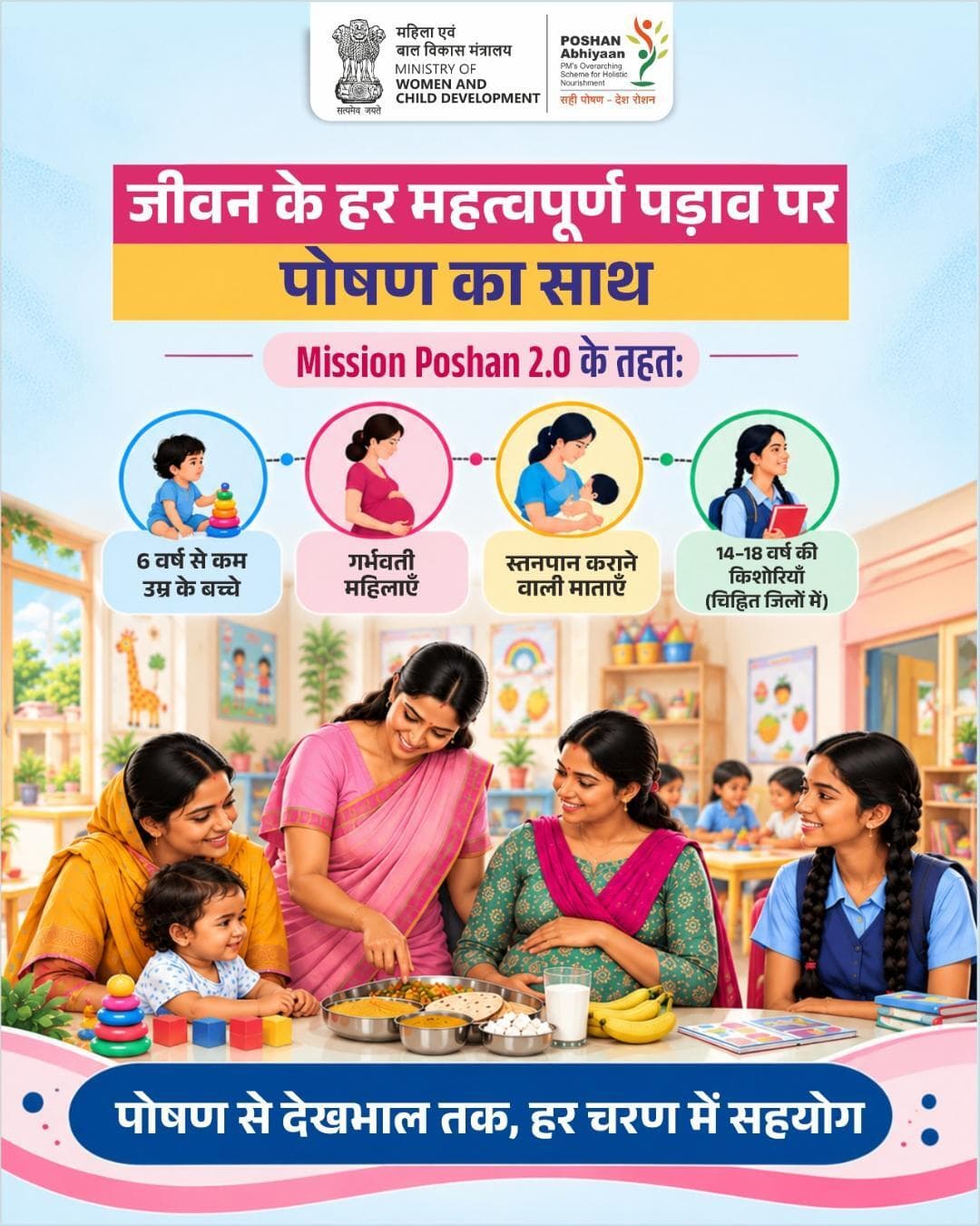 कुपोषण-मुक्त भारत की ओर एक मजबूत कदम
मिशन पोषण 2.0 से हर बच्चे को मिले सही पोषण और उत्तम स्वास्थ्य