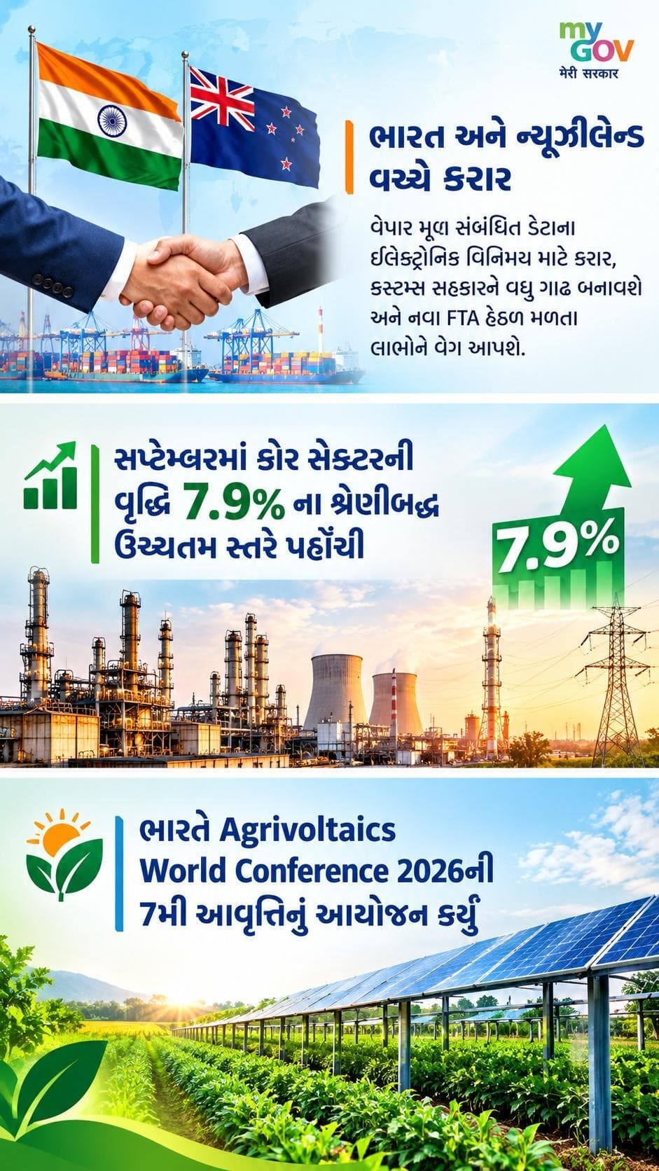 22 ઑક્ટોબર 2026
આજના મહત્વના અપડેટ્સ પર એક નજર!