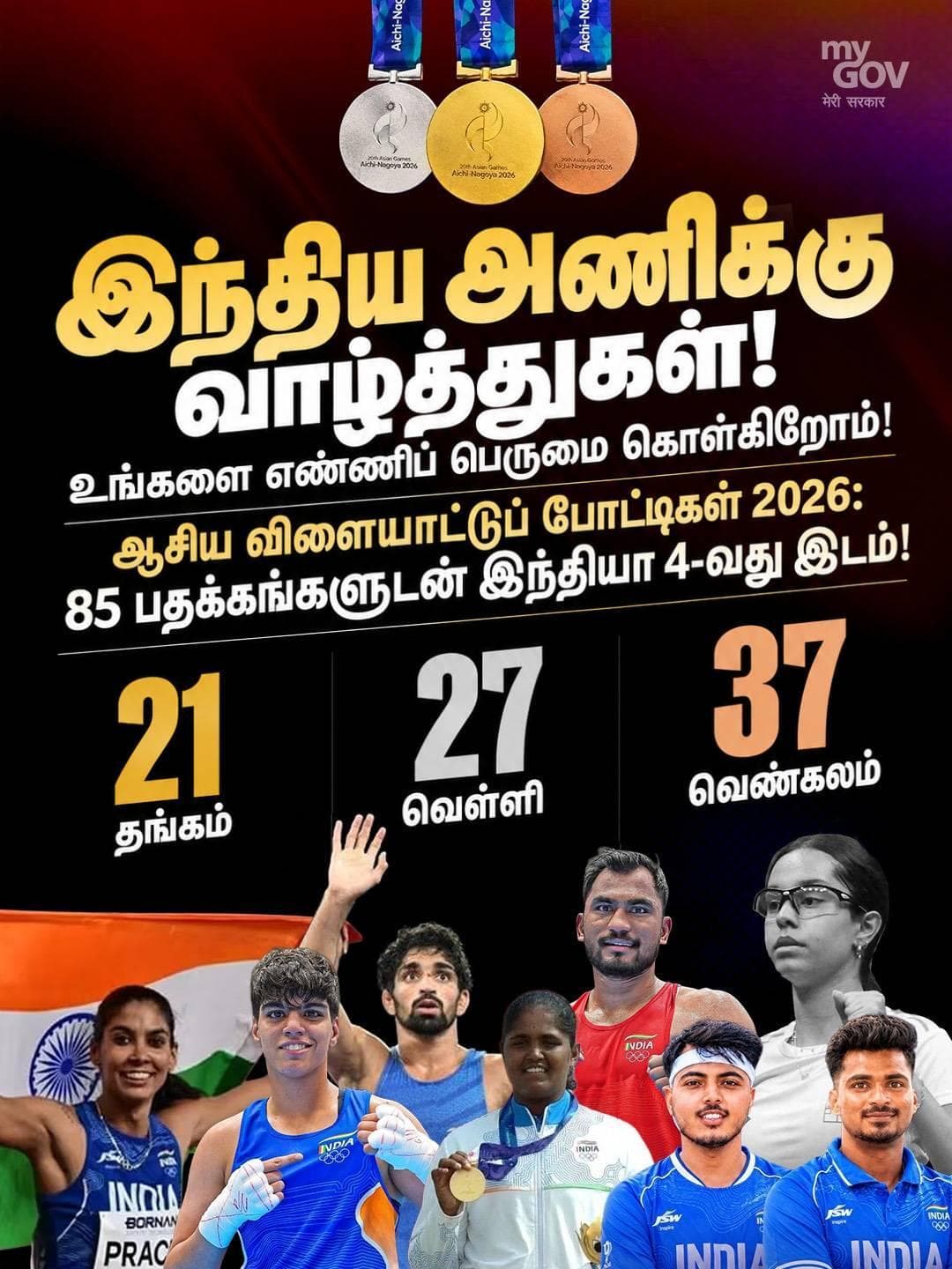 இந்தியாவுக்குப் பெருமை சேர்க்கும் நிறைவு!
#AsianGames2026
#NewIndia
#TeamIndia